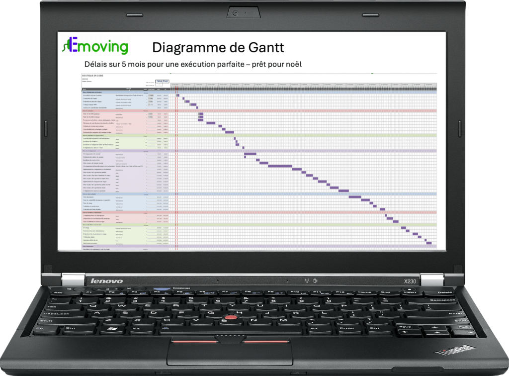 Emoving Diagramme de Gantt